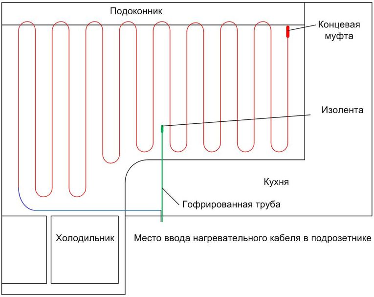 Схема подключения теплого пола.